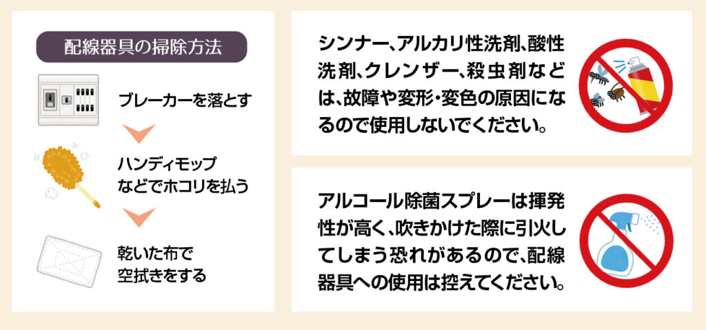 配線器具の掃除方法