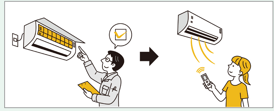 空調機の調子は大丈夫ですか？