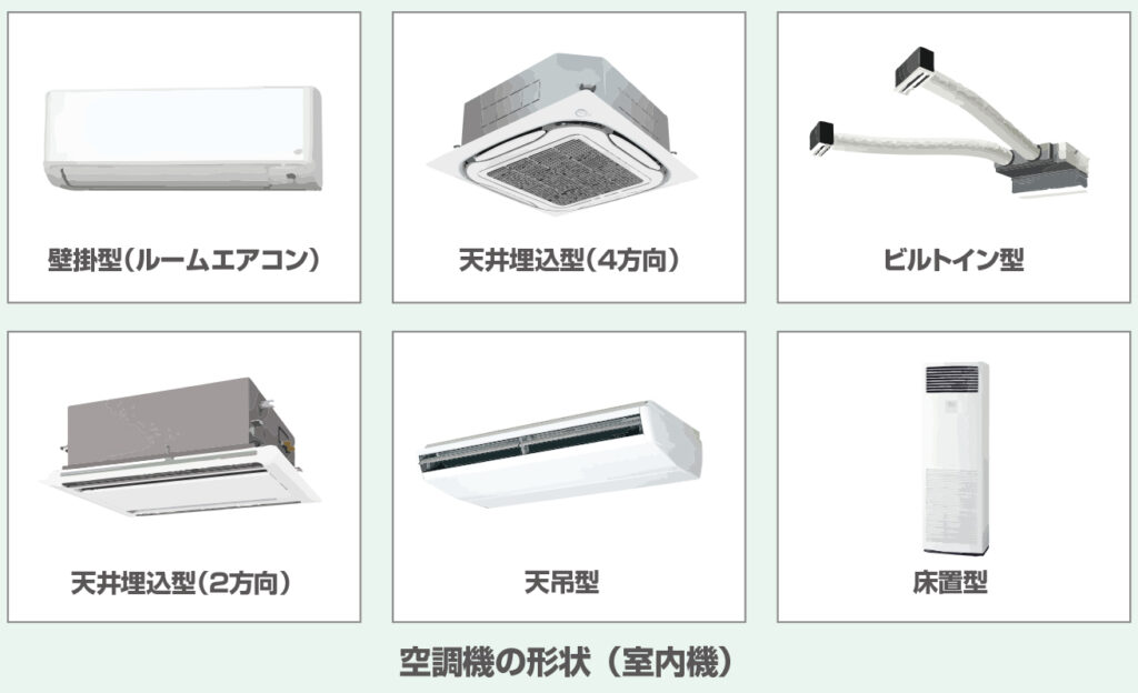 空調機の形状