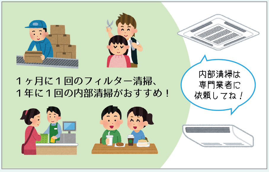 １ヶ月に１回のフィルター清掃、１年に１回の内部清掃がおすすめ！