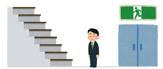3.屋内階段（避難経路）が１つの特定防火対象物