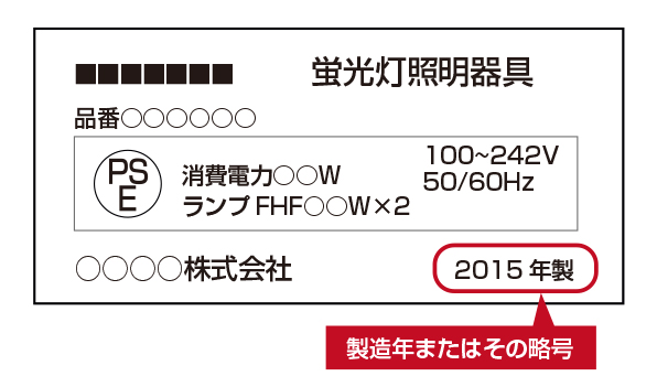 器具の製造年は本体銘板でチェック