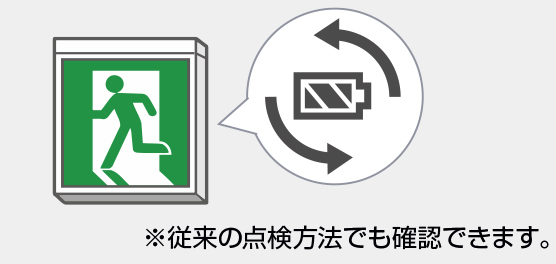 器具が自動で点検を実施