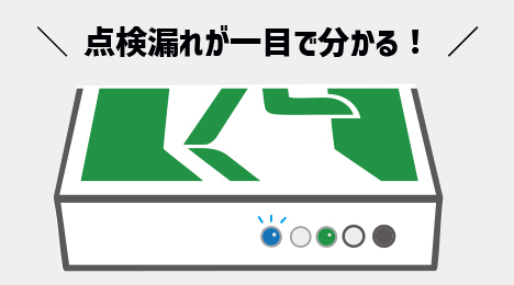 点検未実施をお知らせ