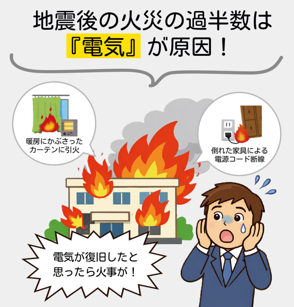 地震後の火災の過半数は『電気』が原因！