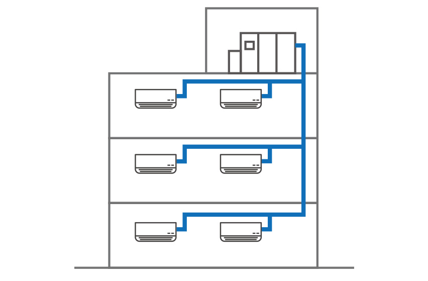 セントラル空調方式（中央空調方式）