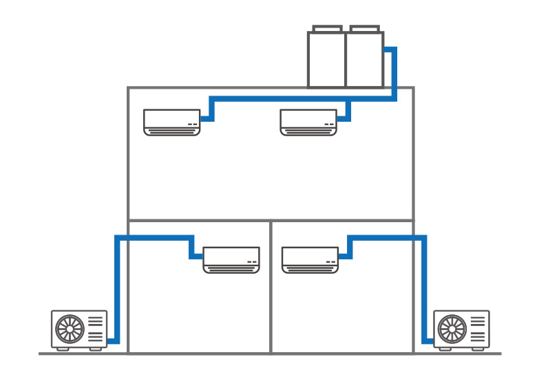パッケージ方式（個別空調方式）