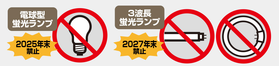 電球型蛍光ランプ　2025年末禁止　3波長蛍光ランプ　2027年末禁止