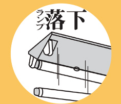 落下