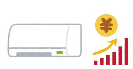 本体価格の上昇